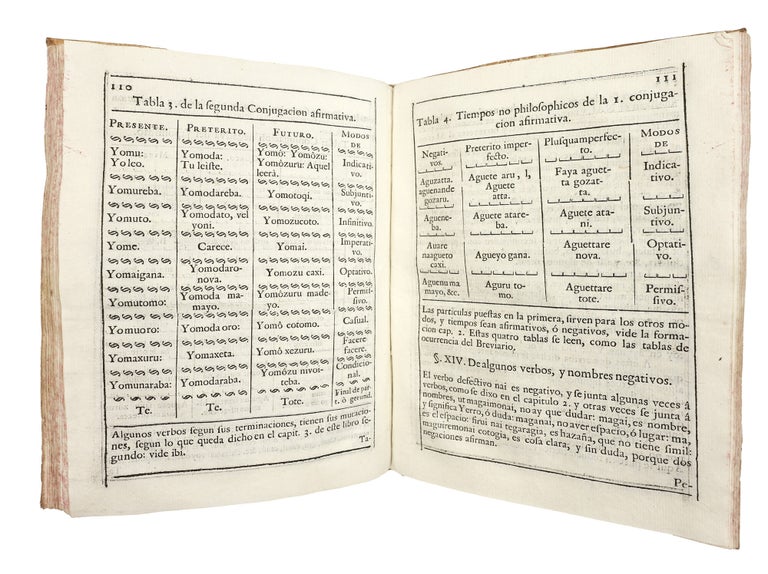 Arte de la lengua japona, dividido en quatro libros según el arte de Nebrixa, con algunas voces proprias de la escritura, y otras de los lenguages de Ximo, y del Cami, y con algunas perifrases, y figuras
