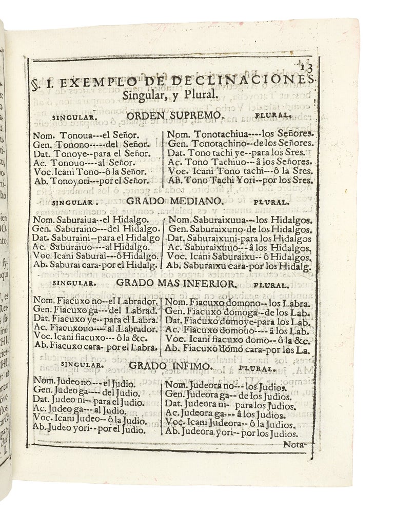 Arte de la lengua japona, dividido en quatro libros seg&uacute;n el arte de Nebrixa, con algunas voces proprias de la escritura, y otras de los lenguages de Ximo, y del Cami, y con algunas perifrases, y figuras