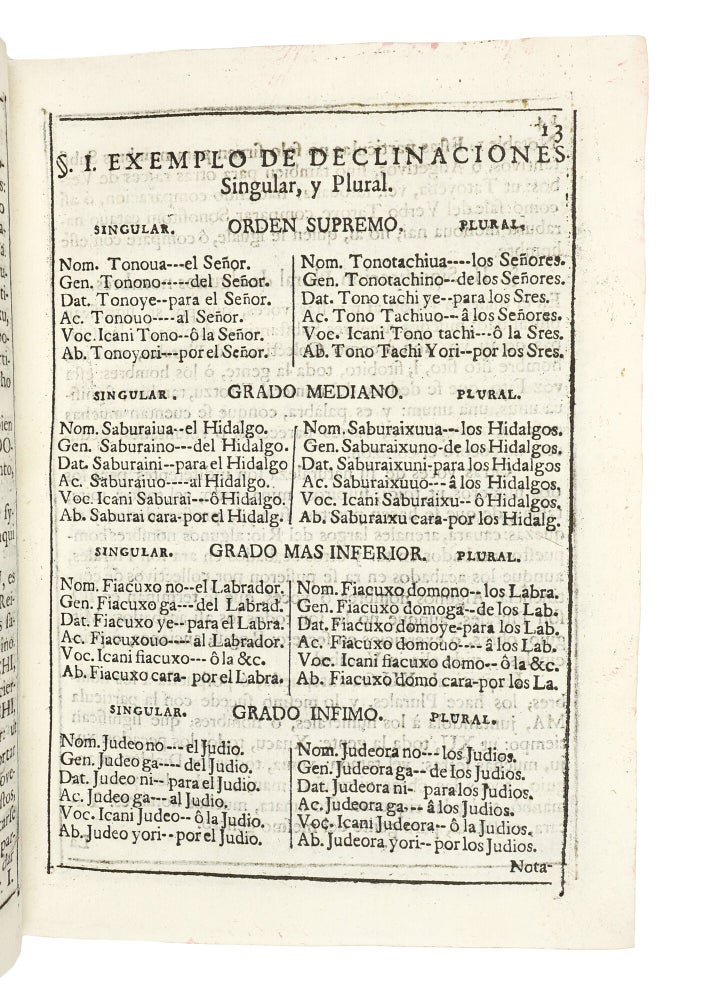 Arte de la lengua japona, dividido en quatro libros según el arte de Nebrixa, con algunas voces proprias de la escritura, y otras de los lenguages de Ximo, y del Cami, y con algunas perifrases, y figuras